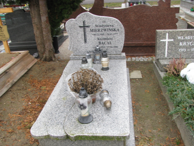 Grób Kazimierz Bącal